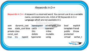 Words_alpha.txt contains only :alpha: words (words that only have letters, no numbers or symbols). Keywords In C C Tutorial