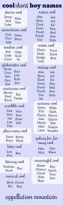 100 Cool Short Boy Names Appellation Mountain Short Boy Names Boy Names Names With Meaning