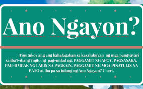 Ipinapakita ng mga eksperto kung paano sinusuportahan ng isang sinaunang manuskrito ang desisyong ibalik ang pangalan ni. Ano Ngayon By Donwel Mejia