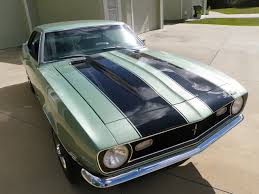 Image result for Grecian Green 1968 Camaro