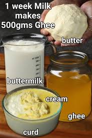 How Does Milk Become Cheese? | Wholesale Cheese Supply | J.S. Bailey