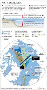 The Thawing Arctic Risks And Opportunities Council On