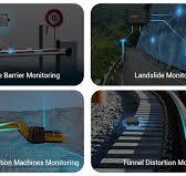 Tilt Sensor for Precise Angle Measurement and Failure Prevention