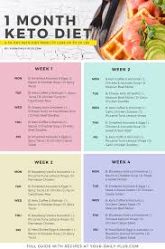 Keto Diat Menu 30 Tagiger Keto Speiseplan Fur Anfanger In 2020 Keto Diet Menu Ketogenic Diet Meal Plan Ketogenic Diet For Beginners