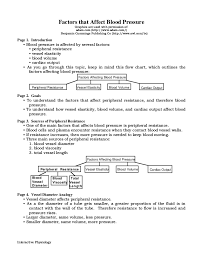Fact Aff Blood_pressure