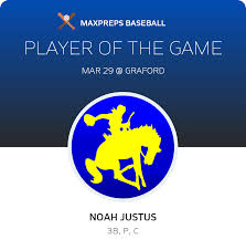 Noah Justus' High School Career Home