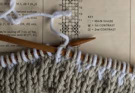 Traditionally, knitting stitches in a stitch dictionary are presented for knitting flat (back and forth in rows). How To Knit In The Round On Straight Needles Knitting Women