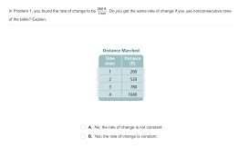 Answers is the place to go to get the answers you need and to ask the questions you want. Algebra 1 5 1 Complete Lesson Rate Of Change And Slope Matthew Richardson Library Formative