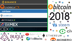 Want to find out the best canadian cryptocurrency exchanges? Best Canadian Bitcoin Exchange Reddit Litecoin Atm