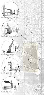 Concept Diagram Illustrations Landscape Architecture Concept Diagram Illustrations Architecture Concept Diagram Urban Design Diagram Urban Design Graphics