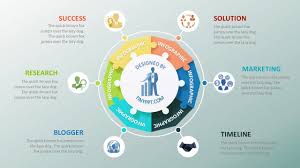 3d Shapes Lesson Powerpoint Free Powerpoint Templates Download Powerpoint Template Free Infographic Template Powerpoint