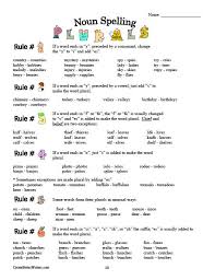 spelling rules worksheets worksheet fun and printable