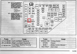 Rsx online reference owner's manual. Diagram Ford 500 Fuse Box Diagram Full Version Hd Quality Box Diagram Diagramafacil Nikefreerunvendita It