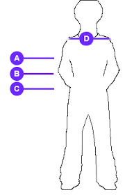 Size Chart Gynecomastia Danae Trans Missie