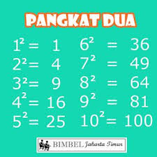 .akar kuadrat, atau akar pangkat dua, mulai dipelajari di kelas 9 smp.read more soal matematika kelas 6 bab operasi hitung akar dan pangkat tiga berikut ini adalah contoh soal matematika kelas 6 bab operasi hitung akar dan pangkat tiga. Soal Matematika Kelas 5 Semester 2 Akar Pangkat 3 Guru Galeri