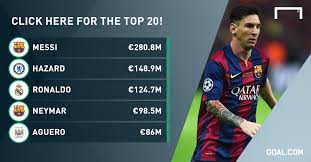 With barcelona unwilling to negotiate a transfer for a fee lower than the release clause, that left lionel messi with little choice but to either take the team to court or to stick with the only. How Much Is Messi Worth Transfer