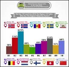 Moving Overseas Movingservicesoverseas - Profile Pinterest