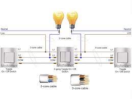 Two way switching schematic wiring diagram (3 wire control) the schematic is nice and simple to visualise the principal of how a two way switch works but is little help when it coms to actually wiring this up in real life!! Standard Lighting Circuits Vesternet