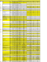 37 Faithful Monroe Shocks Cross Reference Chart