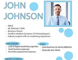 Psychographics Projekt :: Photos, videos, logos, illustrations and branding  :: Behance