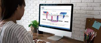 Da vor allem die zeitliche vorgabe von außen wegfällt, ist ein ein E Learning Mit Charly Wissen Weiterbildung Von Zuhause Aus Solutio Gmbh Co Kg