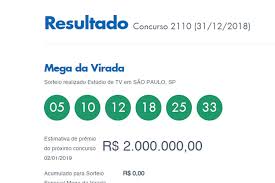 No ano passado, o prêmio ficou em r$ 304, 2 milhões (número que pode se repetir ou. Mega Da Virada Premio De R 302 5 Milhoes Saiu Para 52 Apostas Cidadeverde Com