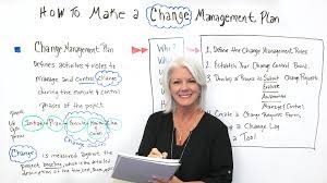 • defining the change objective. How To Make A Change Management Plan