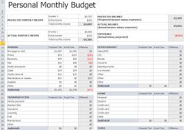 29 Images of Personal Budget Report Template | leseriail.com