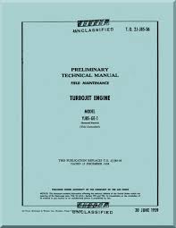 Image result for Cadet Blue 1958 General Electric