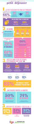 Pin By Jessica Nuzzo On Francais In 2020 Herbalife Nutrition Poster Nutrition Science