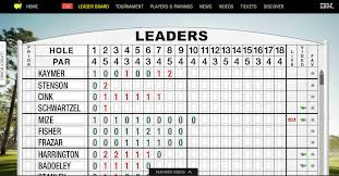 Here's a quick look at each of the 32 matches scheduled for the reigning masters champion faces matt every, who won at the arnold palmer invitational presented by. Day One At The Masters Turbotodd