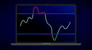 Most of the technical analysis books with their charts, tables, graphs, and every statistical method, are not very easy to read for amateurs. You Are Probably Using Rsi Indicator The Wrong Way Warrior Trading