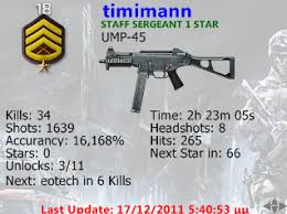 What level do you get ump45 in battlefield 3? Timisoft Official Webpage G19 Bf3