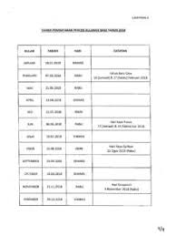 Manakala bagi skim b, pesara / penerima atau wakil mesti hadir ke bank setiap bulan untuk mengisi borang tuntutan pencen sebelum bayaran boleh dikreditkan ke dalam akaun penerima. Jpa Bp Spt B01e Pindaan2018 Jabatan Perkhidmatan Jpa Bp Spt B01e Pindaan2018 Jabatan Perkhidmatan Pdf Pdf4pro