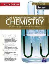 Program ini telah diluluskan dalam mesyuarat majlis ekonomi negara bil. Dual Language Programme Sap Publications Malaysia Facebook