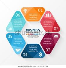 Vector Circle Hexagon Infographic Template For Cycle