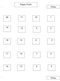 Susunan meja dalam kelas abad 21 inspirasi dekorasi rumah. Susunan Meja Murid Tingkatan Smk Tan Sri Mohamed Yaacob Facebook