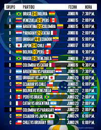 Последние твиты от copa américa (@copaamerica). Este Miercoles En La Copa America Partidos Dignos De Armar Parche Con Los Amigos Minuto30 Com