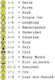 We All Communicate With People That We Come In Contact Both Directly And Indirectly Each Day Such Persons May Be Family Members Emoticon Smiley Math Symbols