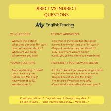 What S The Difference Between Direct And Indirect Questions Myenglishteacher Eu This Or That Questions English Grammar English Language Teaching