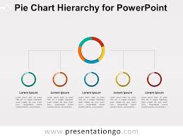 Pie Chart Hierarchy For Powerpoint Presentationgo Com