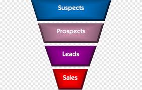 Processo De Vendas Funil De Marketing Digital Funil De Vendas Roxo Negocios Png Pngegg Digital marketing purchase funnel conversion funnel, time png. processo de vendas funil de marketing