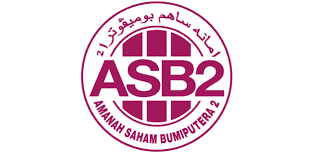 The startups pitching at #asb2 are inspiring me to work harder! Sayangwang Rekod Pulangan Asb2 Dividen Dan Bonus