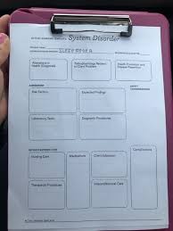Active Learning Template System Disorder Student Name Disorder Di