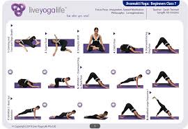 Yoga Sequence Hatha Yoga For Beginners Jivamukti Yoga Basic Yoga