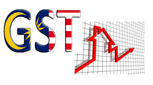 Gst on commercial property malaysia. When Does Gst Applies To Individuals Who Own Properties Wma Property