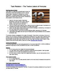 Common Core Informational Text Task Rotation 1 Mythology Common Core Informational Text Informational Text Common Core