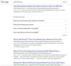 Buy bitcoin with coinbase & get access to portfolio management, vault protection & app. Bullish I Google Gold Market Cap And Top Google Results Mention Bitcoin Bitcoin