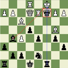 Learn the secrets to this addictive puzzle game. Why Is This A Checkmate Chess Stack Exchange