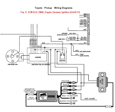If i misspelled anything or if i contradict myself at any point please point it out and i will get everything straightened out thank you so much for the information you have provided regarding bypassing the coil and ignition module on a 22r. Toyota 4x4 22r Ignition Wiring Diagram Issue List Wiring Diagram Models Issue List Hoteldelmarlidodicamaiore It
